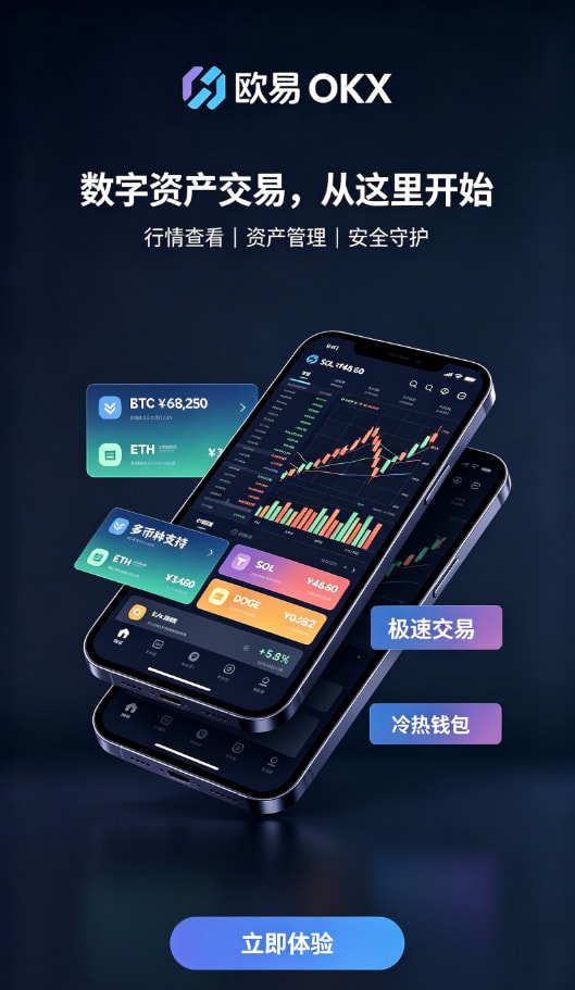 下载欧交易所APP充值与买入操作步骤
